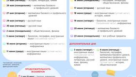 Что из перечисленного является признаком юридического лица в Black Star Wear