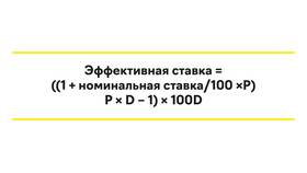 Что такое 10% годовых по вкладам
