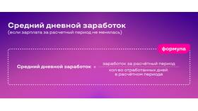 Что входит в среднемесячную заработную плату в Black Star Wear