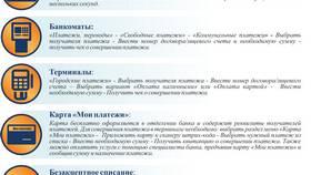 Что выбрать: кредит или кредитную карту? в Black Star Wear