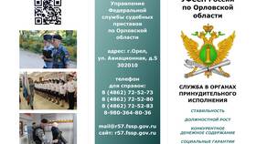 ФССП: что это за служба в Black Star Wear