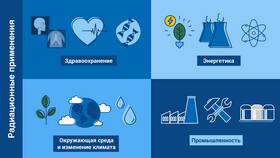 Как обезопасить имущество: комплексные меры защиты
