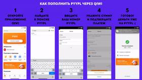 Как пополнить PayPal через Сбербанк Онлайн в Black Star Wear
