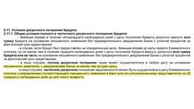 Как правильно частично досрочно погасить кредит в Black Star Wear