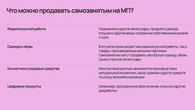 Как продавать товары на Яндекс Маркете самозанятым в Black Star Wear