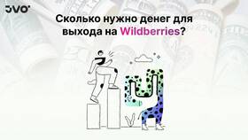 Как установить минимальную цену на Wildberries в Black Star Wear