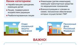 Как узнать свой территориальный орган ПФР в Black Star Wear