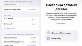 Как заказать eSIM от МегаФона