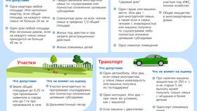 На выплаты после того как: порядок оформления и получения в Black Star Wear