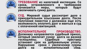 Почему нельзя не платить налоги в Black Star Wear