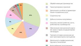 Почему страховые случаи не проходят в Black Star Wear