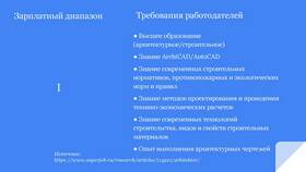 Почему зарплаты остаются на низком уровне в Black Star Wear
