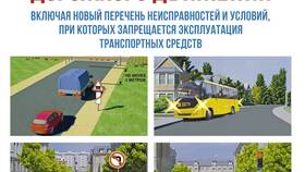 Правила дорожного движения 2024: изменения и особенности в Black Star Wear