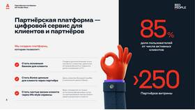 Причины неработоспособности Альфа-Банк Онлайн сегодня в Black Star Wear