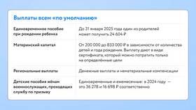 Самозанятый устроился на работу официально: что делать в Black Star Wear